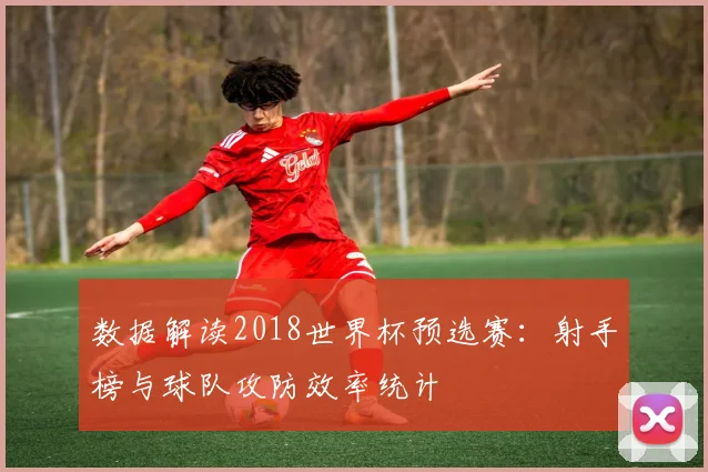 数据解读2018世界杯预选赛：射手榜与球队攻防效率统计